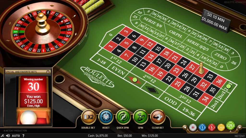 Online-Roulette